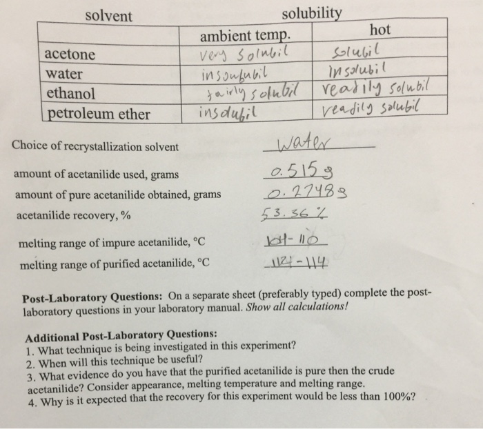 Recrystallization of acetanilide lab report