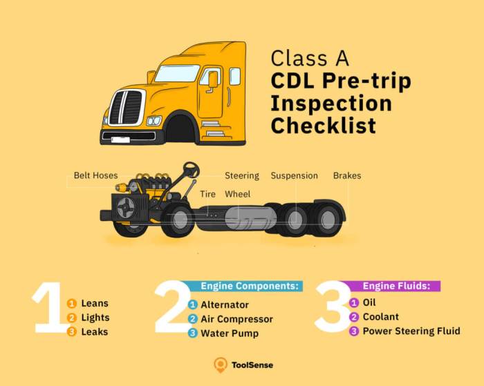 Cdl class b pre trip inspection cheat sheet