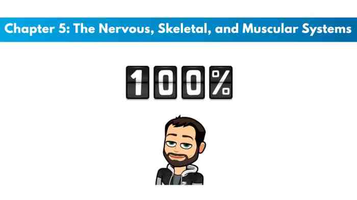 Nasm 7th edition test answers