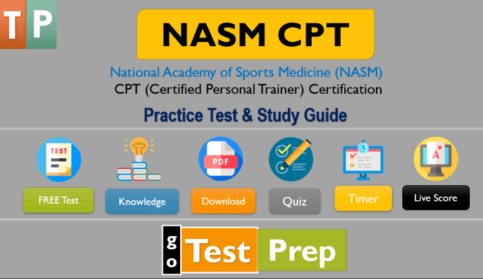 Nasm study guide exam ultimate pass passing exactly need know try test first so pt cpt tell program ll personal