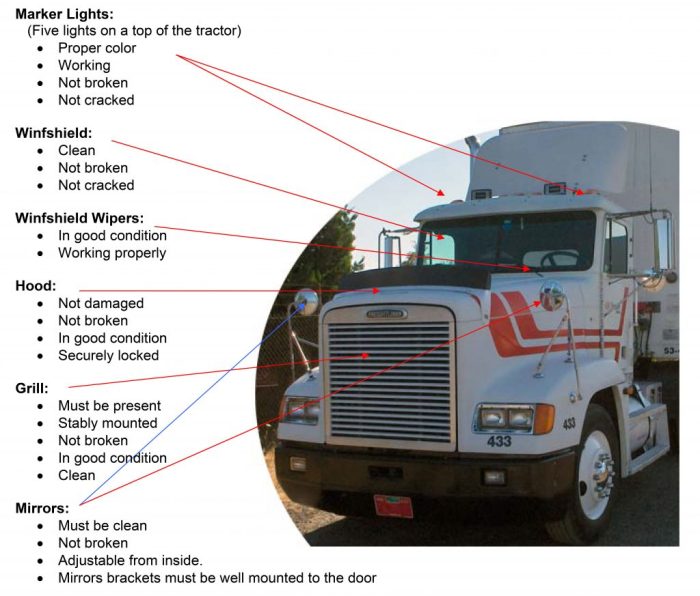 Cdl class b pre trip inspection cheat sheet