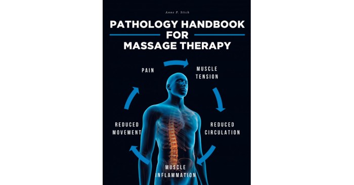 Tappan's handbook of massage therapy