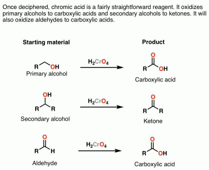 Devise a 3-step synthesis of 1-propanol from 2-propanol