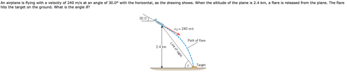 An airplane is flying with a velocity of 240 m/s