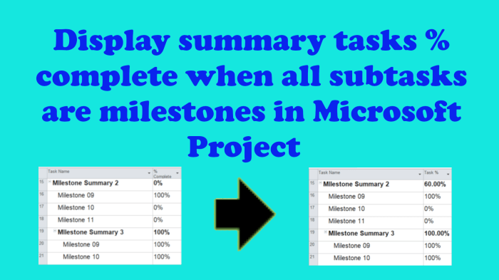 Engaging in visual-manual subtasks increases the risk of